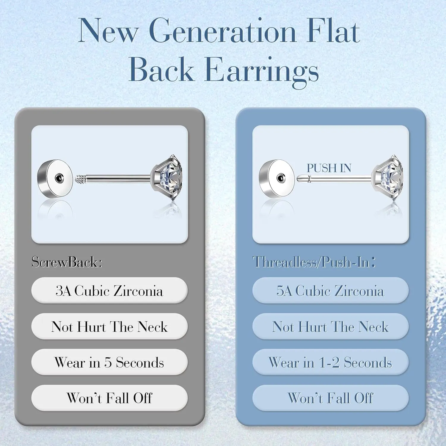 20G Threadless Flat Back Earrings for Women Men - Hypoallergenic Flat Back Stud Earrings Surgical Stainless Steel Cubic Zirconia Earring Tiny Cartilage Earring 2mm 3mm 4mm