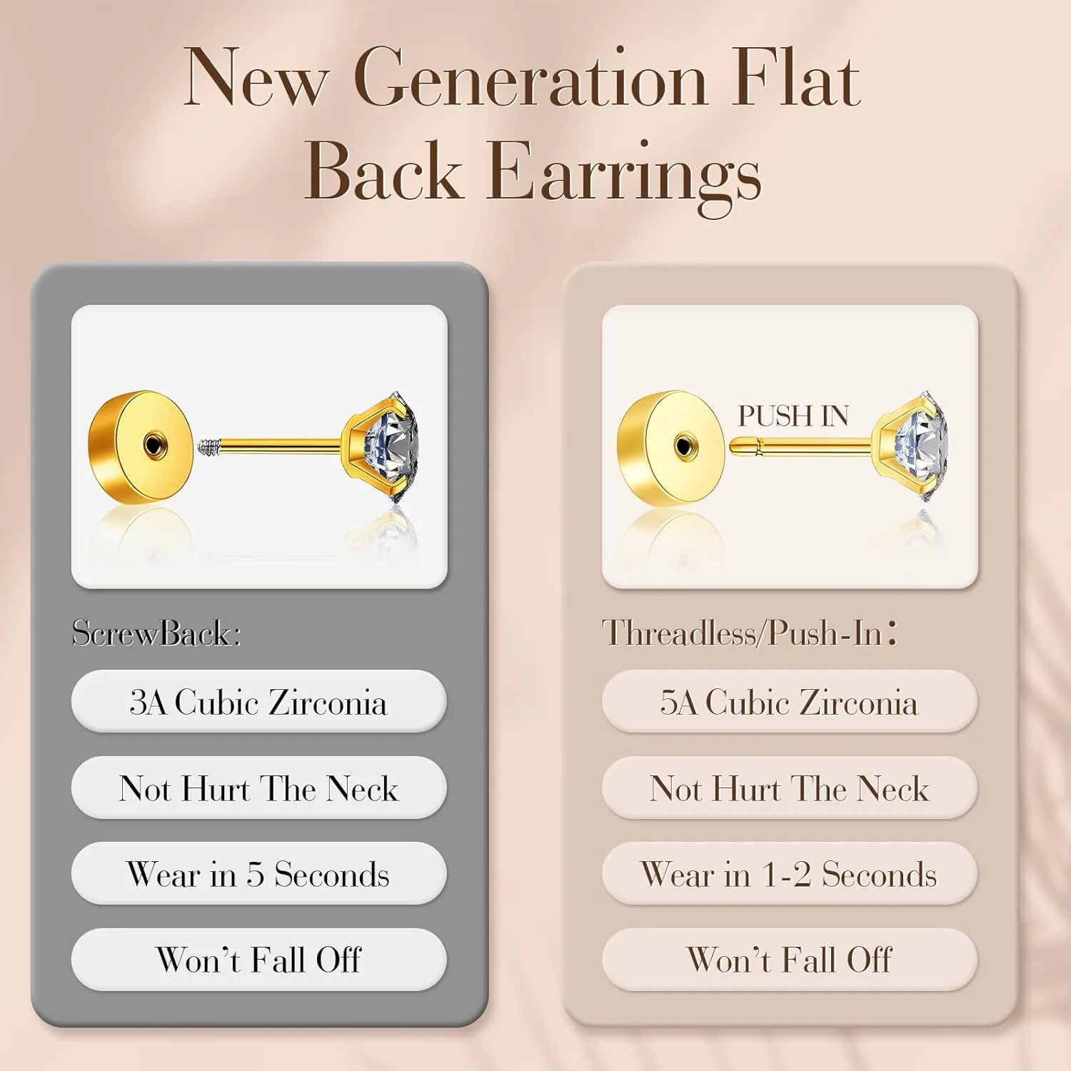 20G Threadless Flat Back Earrings for Women Men - Hypoallergenic Flat Back Stud Earrings Surgical Stainless Steel Cubic Zirconia Earring Tiny Cartilage Earring 2mm 3mm 4mm
