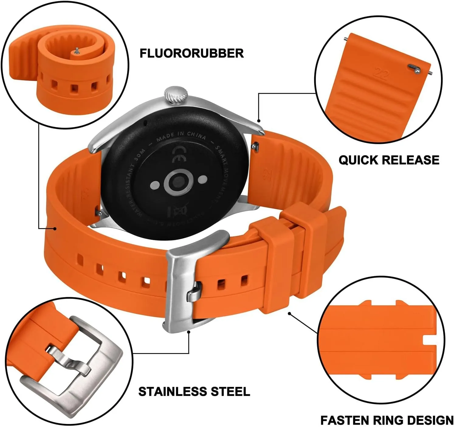 BISONSTRAP Classic Watch Bands 20mm 22mm 24mm, Fluororubber (FKM) Rubber, Watch Replacement Straps for Men and Women, Heavy Duty Clasp