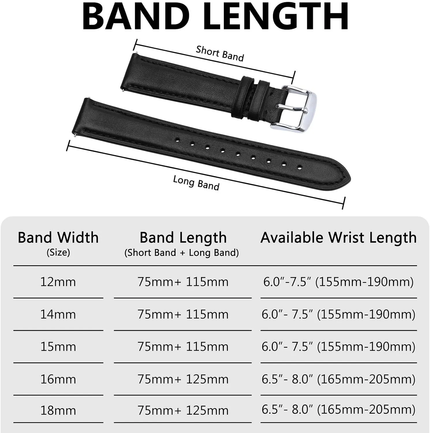 BISONSTRAP Elegant Leather Watch Straps, Quick Release, Watch Bands for Women and Men, 12mm, Black (Silver Buckle)