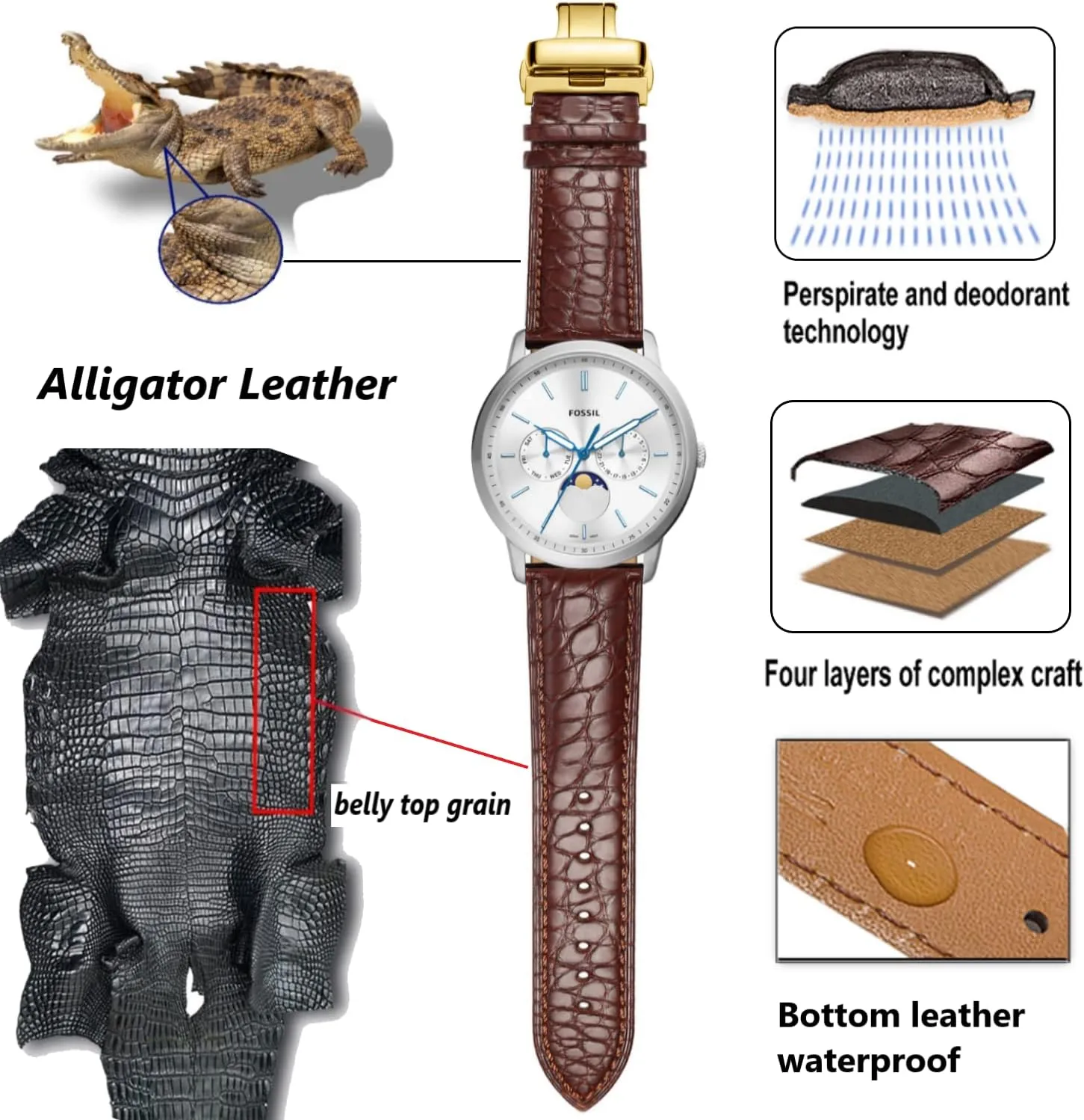 Genuine Leather Band Alligator and Cowhide Replacement Deployment Buckle Watch strap18mm to 24mm Crocodile Leather Strap for Men's and Women's