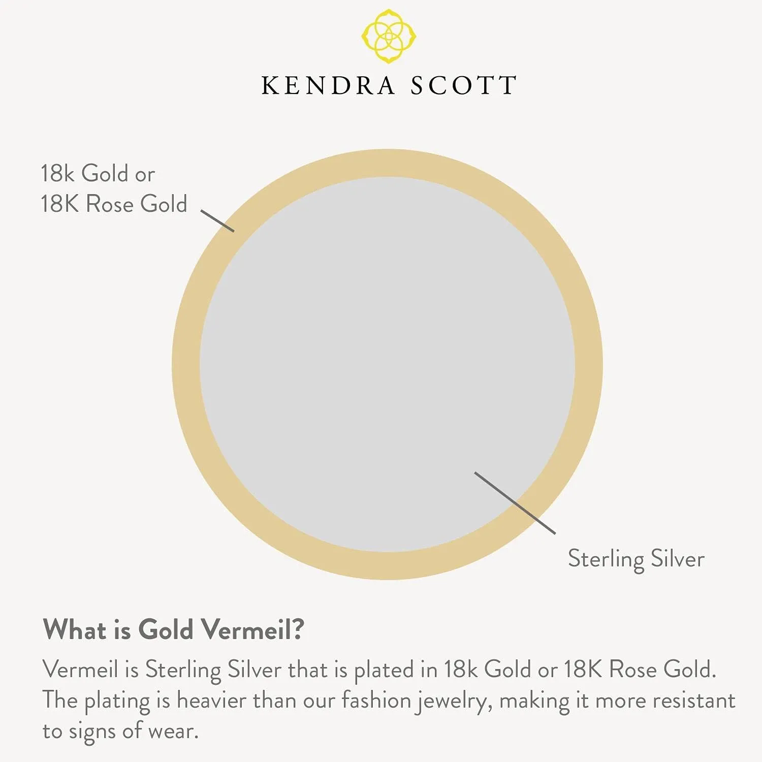 Kendra Scott Davie Stud Earrings in 18K Gold Vermeil, Fine Jewelry for Women