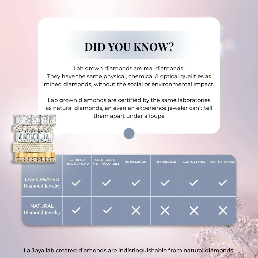 Lab Grown Diamond Wedding Rings for Women | 10K Yellow, White and Rose Gold Certified 1/6-1/2 Carat Channel Set Diamond Anniversary Bands and Wedding Bands for Her