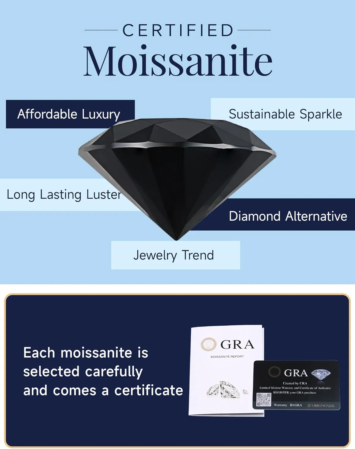 MomentWish Black Moissanite Stud Earrings, Moissanite Earrings for Women Men, D Color VVS1 Simulated Diamond 925 Sterling Silver Solitaire/Halo Studs