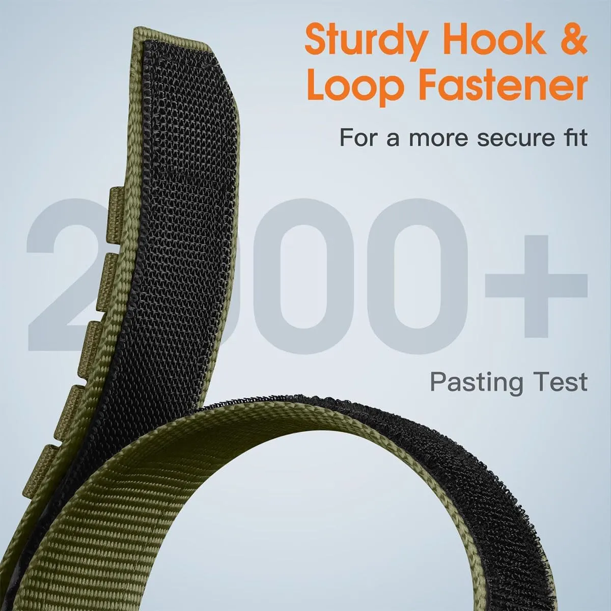 Rugged Nylon Sport Watch Band 20mm 22mm Quick Release Watch Strap Mountaineering Style Replacement Watch Strap 5 Colors (Black/Army Green/Navy blue/Grey/Orange) for Men Big Wrist