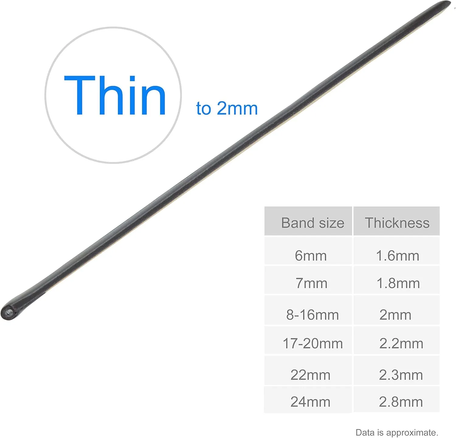 Thin Leather Watch Bands Replacement for Men Women (6 7 8 10 12 13 14 15 16 17 18 19 20 22 24mm)