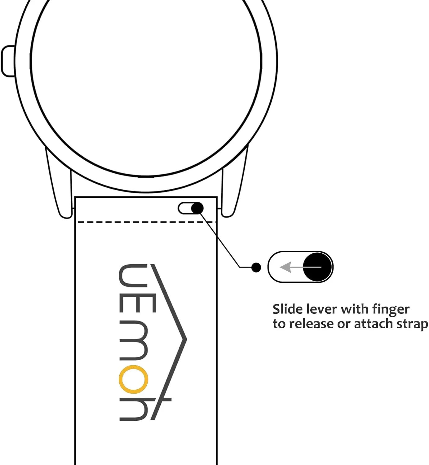 uEmoh Nylon Watch Straps, Quick Release Nylon Watch Bands for Men Women, Watch Band of Multiple Colors & Width(16mm,18mm, 20mm, 22mm)